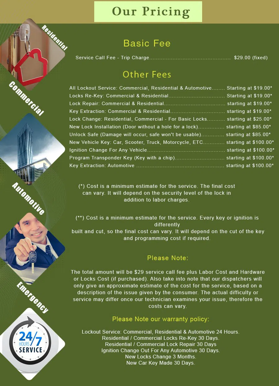 Fountain Valley CA Locksmith Store Fountain Valley, CA 714-495-4049